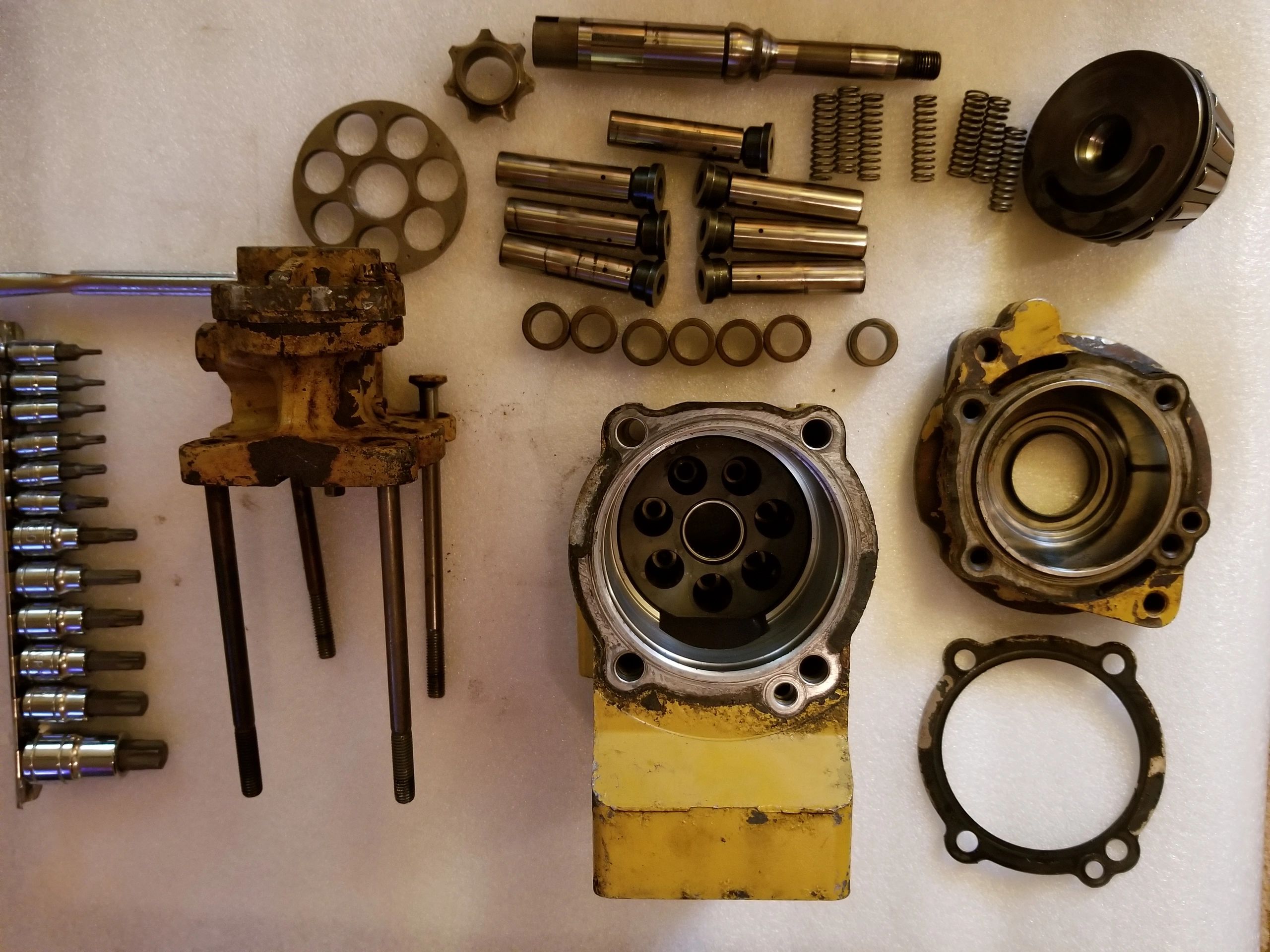 How the HEUI System Works